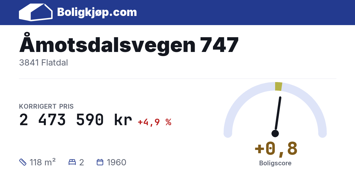 Åmotsdalsvegen 747, 3841 Flatdal - boligscore og totalpris fra Boligkjøp.com