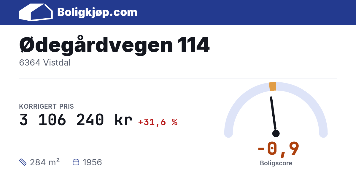 Ødegårdvegen 114, 6364 Vistdal - boligscore og totalpris fra Boligkjøp.com