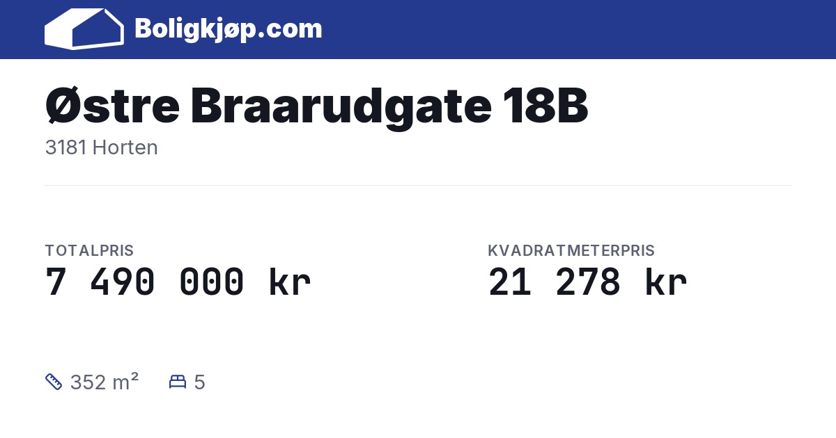 Østre Braarudgate 18B, 3181 Horten - totalpris og kvadratmeterpris fra Boligkjøp.com