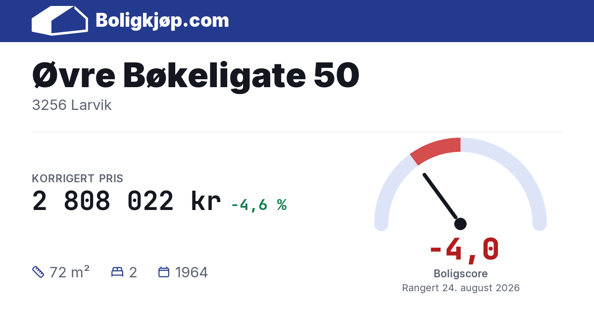 Øvre Bøkeligate 50, 3256 Larvik - boligscore og totalpris fra Boligkjøp.com