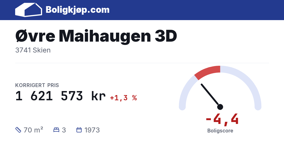 Øvre Maihaugen 3D, 3741 Skien - boligscore og totalpris fra Boligkjøp.com