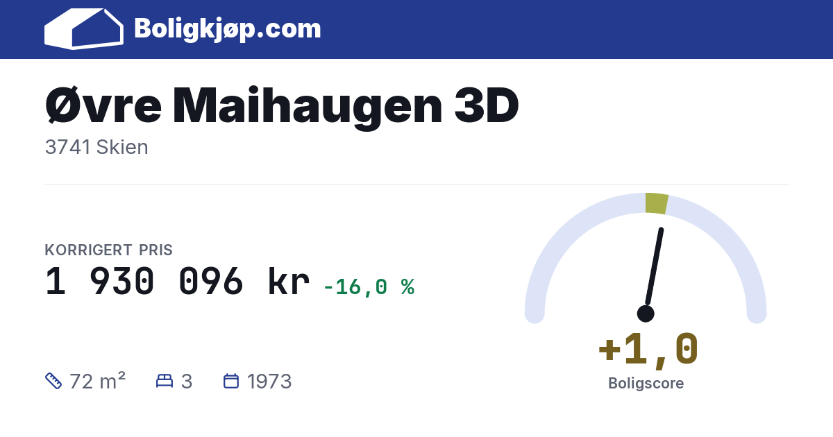 Øvre Maihaugen 3D, 3741 Skien - boligscore og totalpris fra Boligkjøp.com