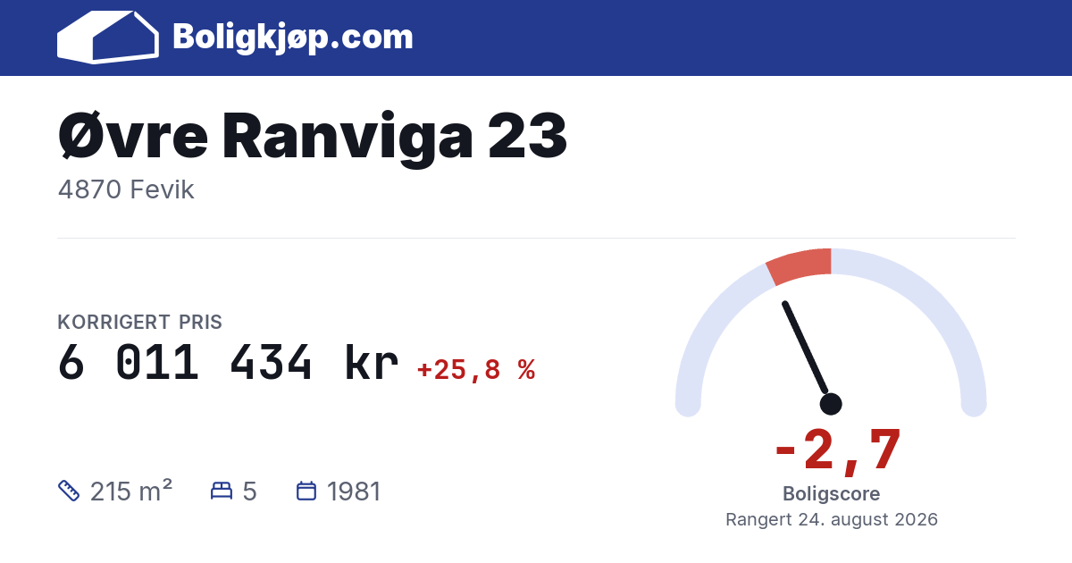 Øvre Ranviga 23, 4870 Fevik - boligscore og totalpris fra Boligkjøp.com