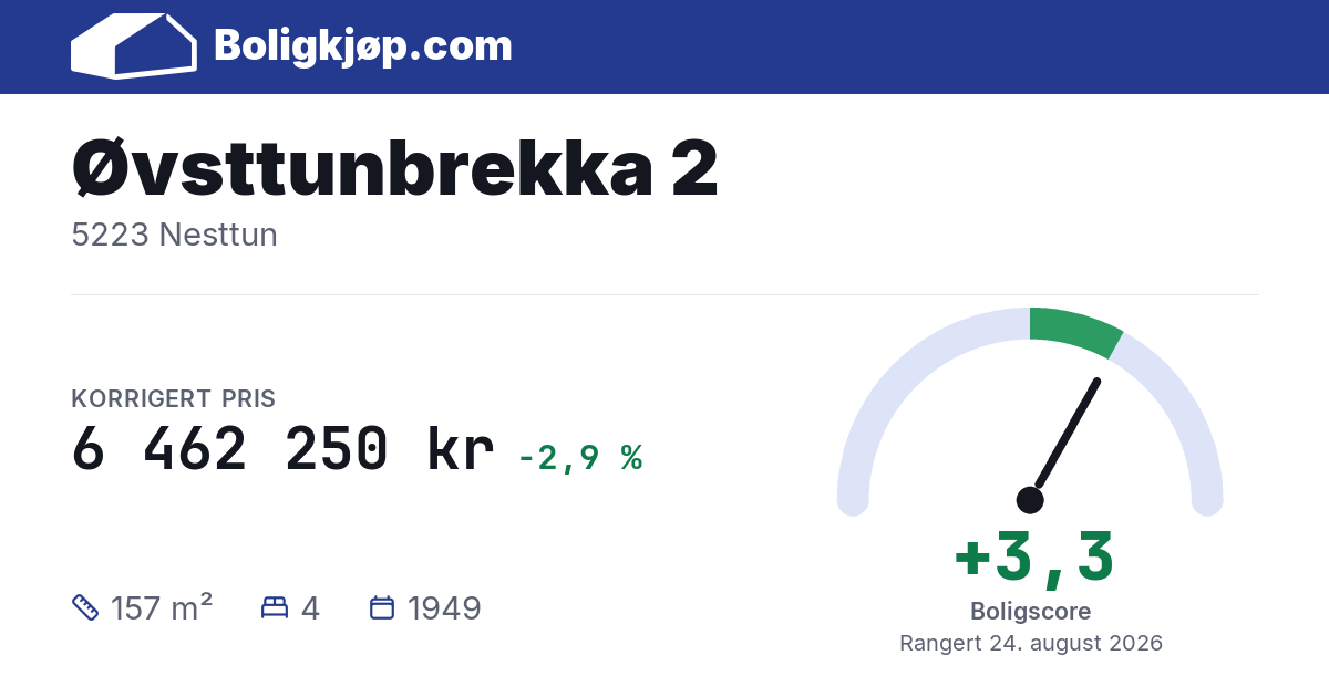 Øvsttunbrekka 2, 5223 Nesttun - boligscore og totalpris fra Boligkjøp.com