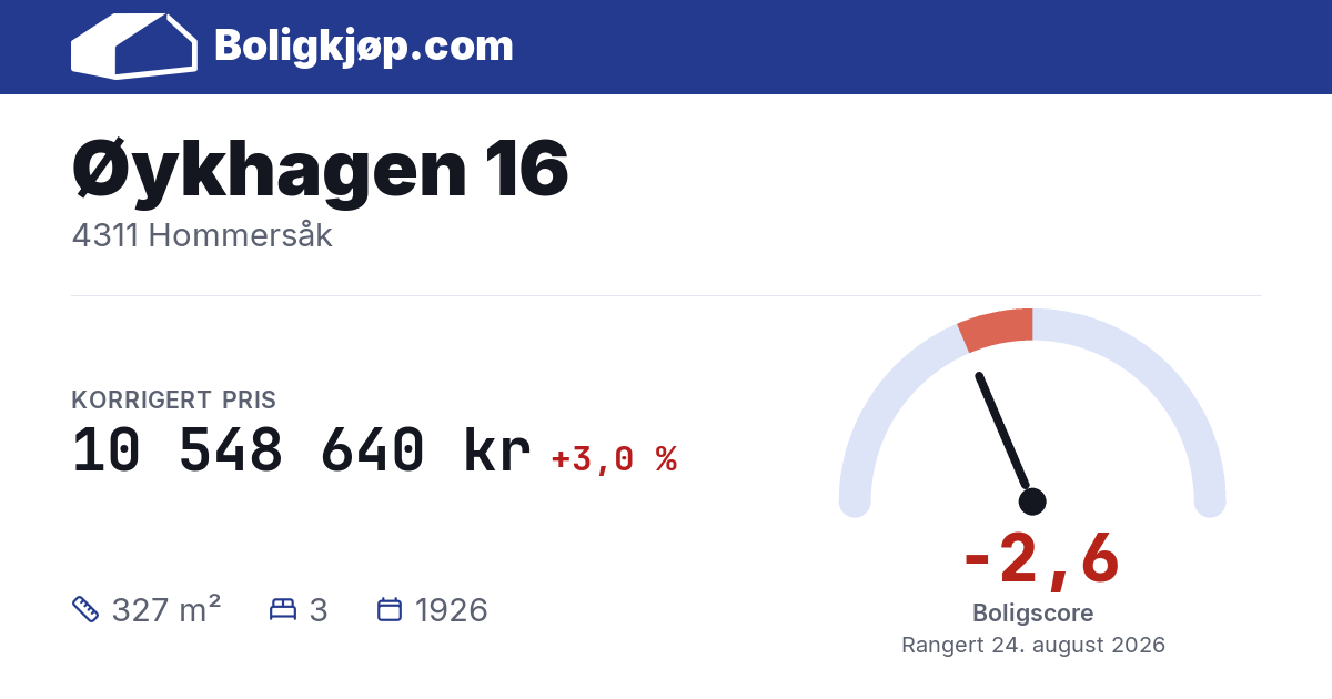 Øykhagen 16, 4311 Hommersåk - boligscore og totalpris fra Boligkjøp.com