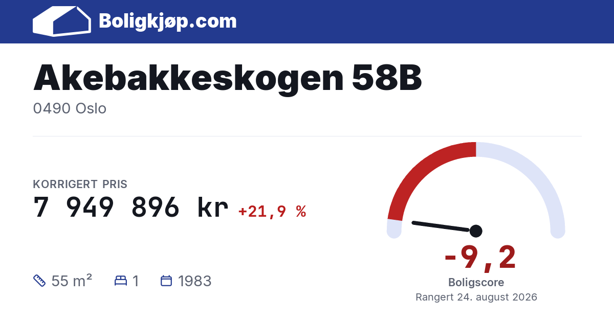 Akebakkeskogen 58B, 0490 Oslo - boligscore og totalpris fra Boligkjøp.com