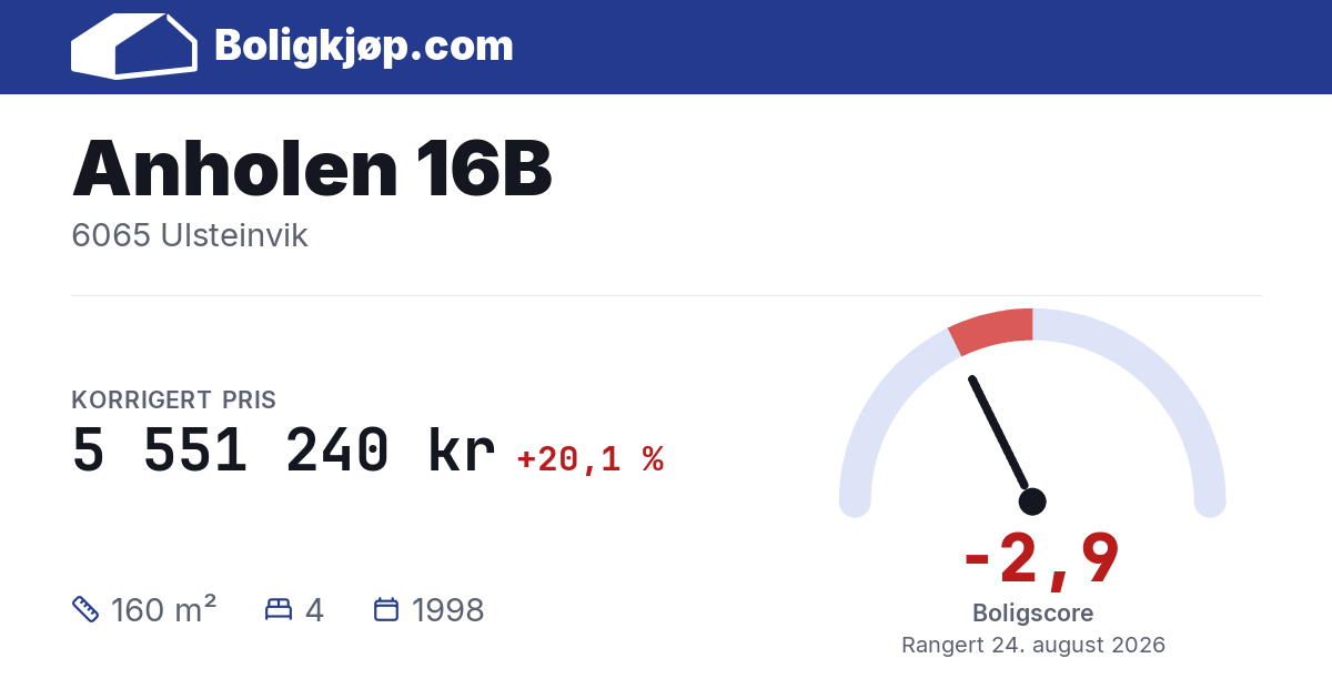 Anholen 16B, 6065 Ulsteinvik - boligscore og totalpris fra Boligkjøp.com