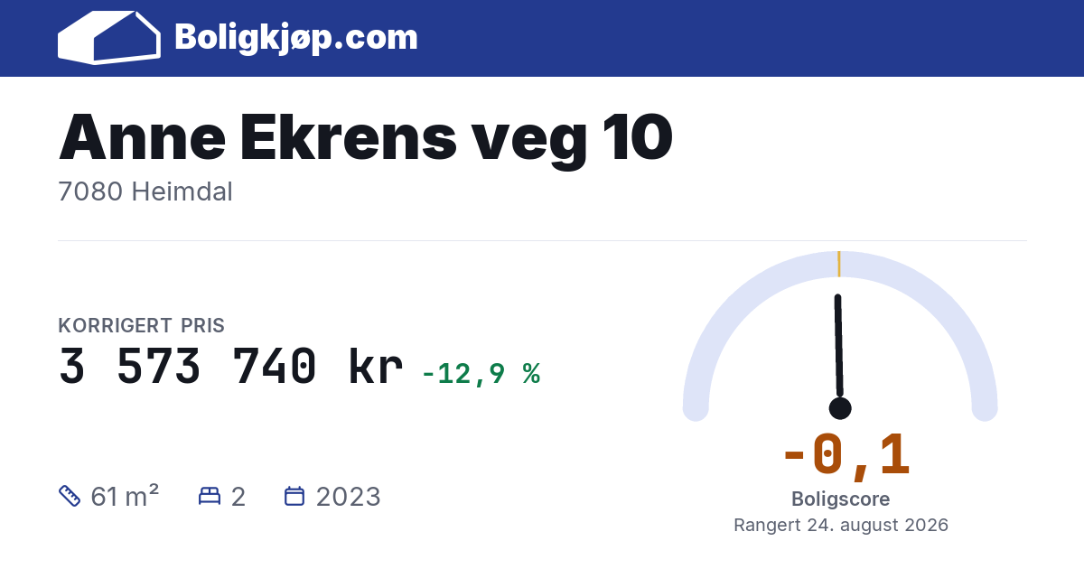 Anne Ekrens veg 10, 7080 Heimdal - boligscore og totalpris fra Boligkjøp.com