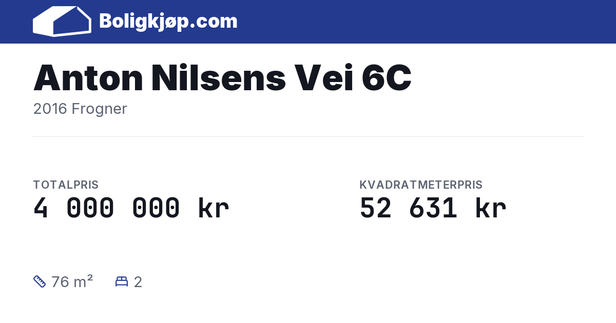 Anton Nilsens Vei 6C, 2016 Frogner - totalpris og kvadratmeterpris fra Boligkjøp.com