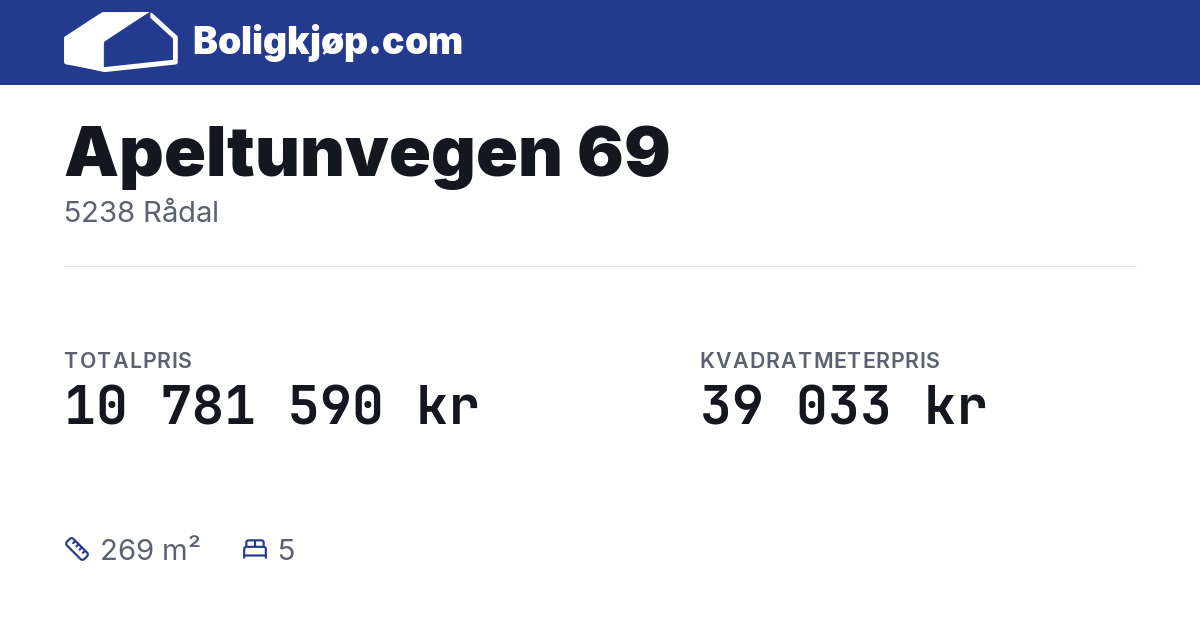 Apeltunvegen 69, 5238 Rådal - totalpris og kvadratmeterpris fra Boligkjøp.com
