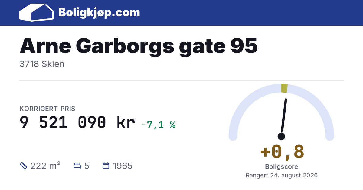 Arne Garborgs gate 95, 3718 Skien - boligscore og totalpris fra Boligkjøp.com