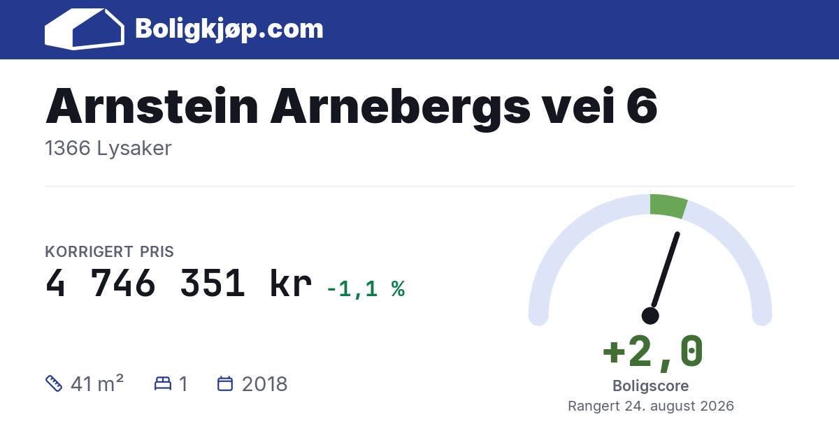 Arnstein Arnebergs vei 6, 1366 Lysaker - boligscore og totalpris fra Boligkjøp.com