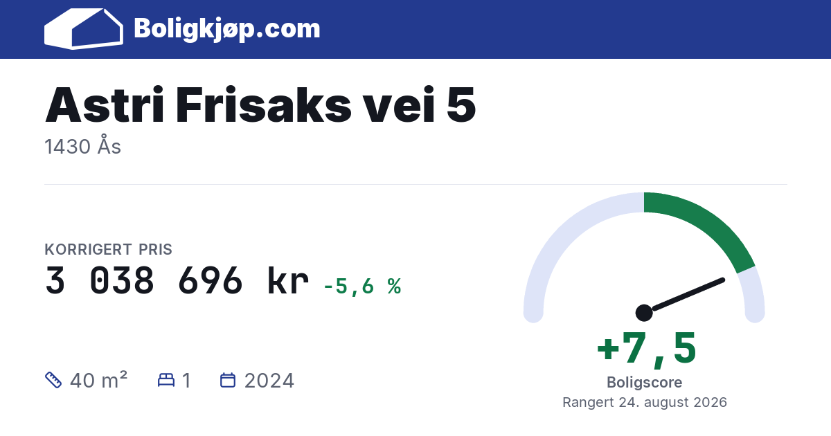 Astri Frisaks vei 5, 1430 Ås - boligscore og totalpris fra Boligkjøp.com