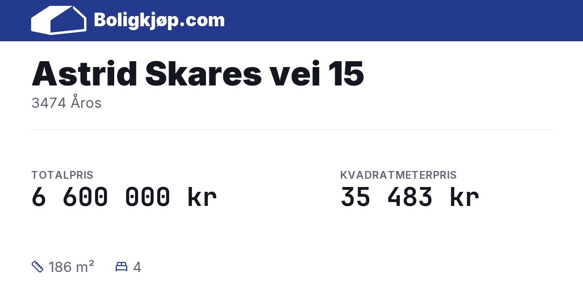 Astrid Skares vei 15, 3474 Åros - totalpris og kvadratmeterpris fra Boligkjøp.com