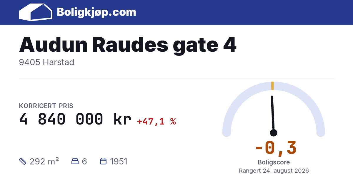 Audun Raudes gate 4, 9405 Harstad - boligscore og totalpris fra Boligkjøp.com