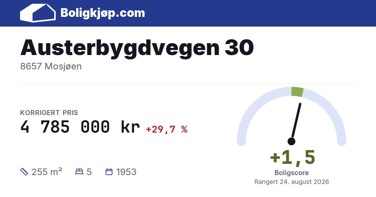 Austerbygdvegen 30, 8657 Mosjøen - boligscore og totalpris fra Boligkjøp.com