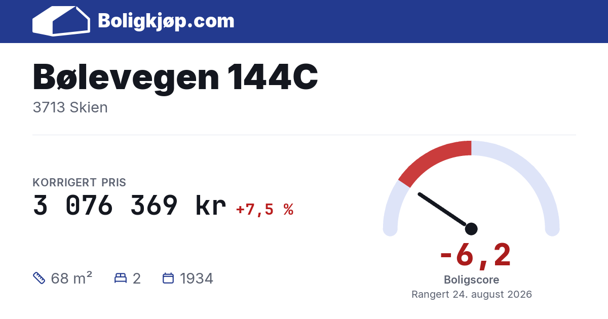 Bølevegen 144C, 3713 Skien - boligscore og totalpris fra Boligkjøp.com