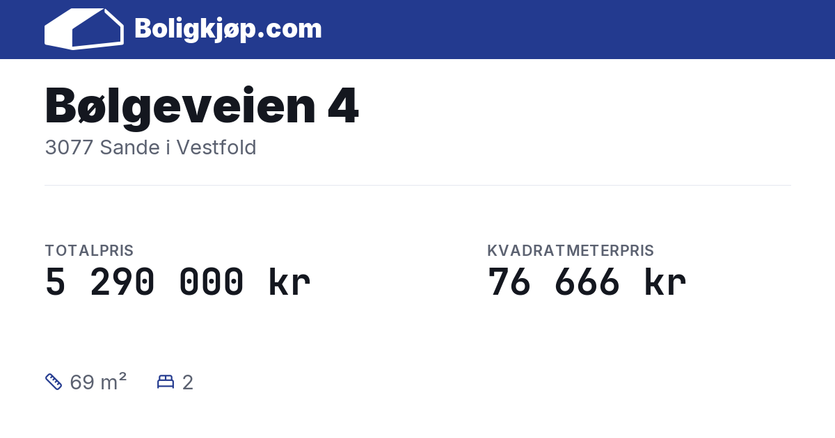 Bølgeveien 4, 3077 Sande i Vestfold - totalpris og kvadratmeterpris fra Boligkjøp.com