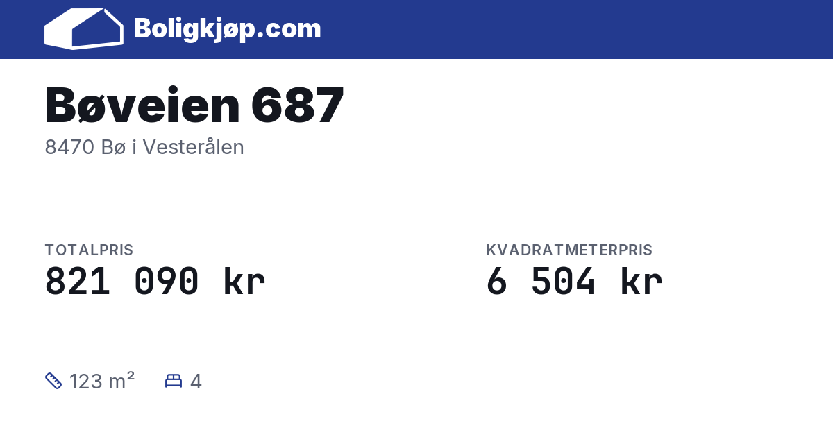 Bøveien 687, 8470 Bø i Vesterålen - totalpris og kvadratmeterpris fra Boligkjøp.com