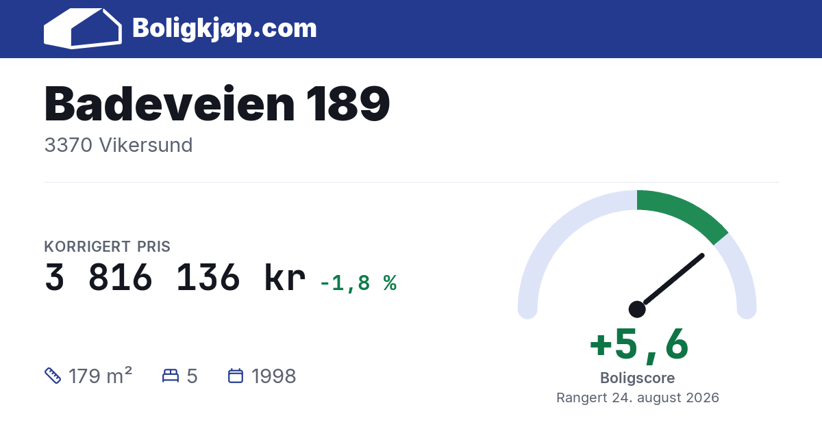 Badeveien 189, 3370 Vikersund - boligscore og totalpris fra Boligkjøp.com