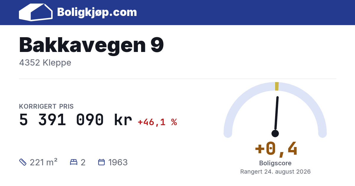 Bakkavegen 9, 4352 Kleppe - boligscore og totalpris fra Boligkjøp.com