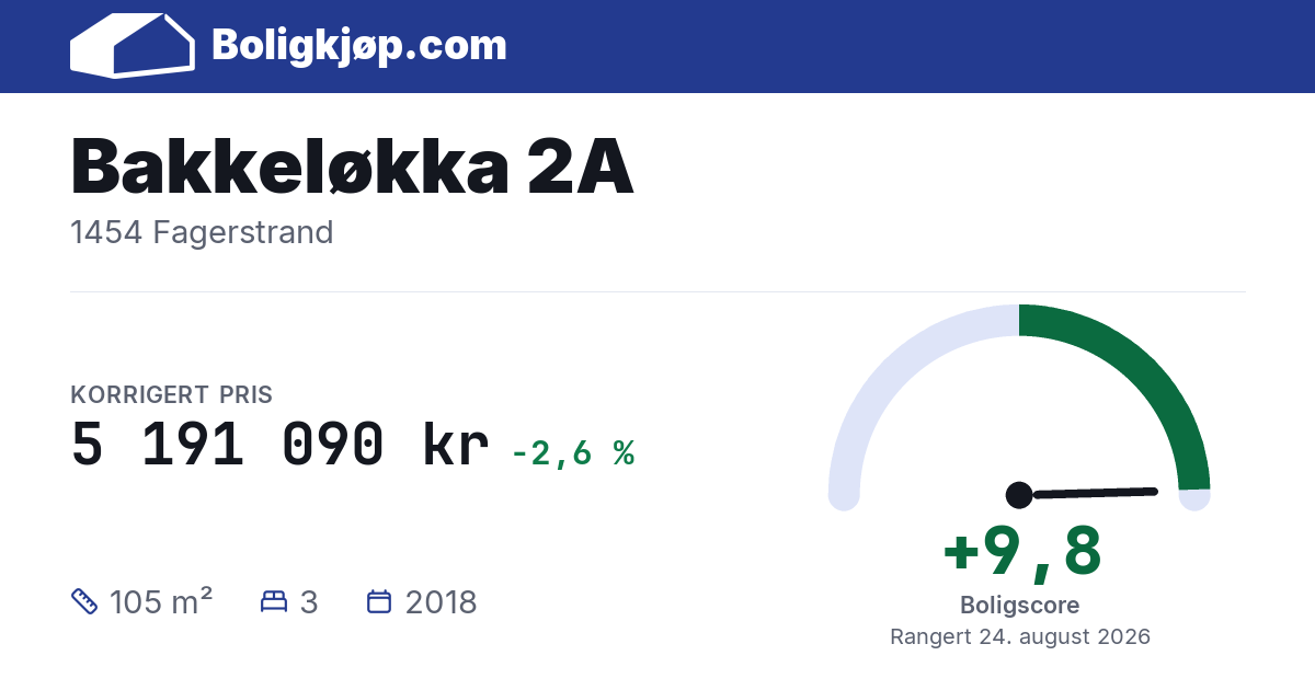 Bakkeløkka 2A, 1454 Fagerstrand - boligscore og totalpris fra Boligkjøp.com