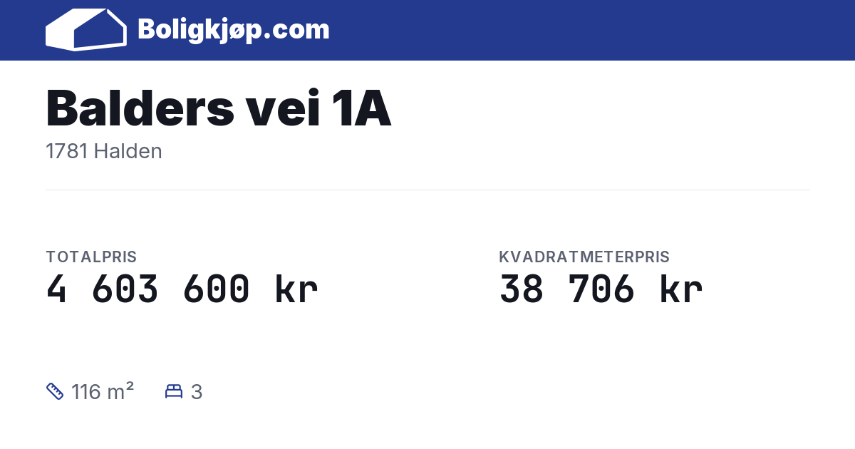 Balders vei 1A, 1781 Halden - totalpris og kvadratmeterpris fra Boligkjøp.com