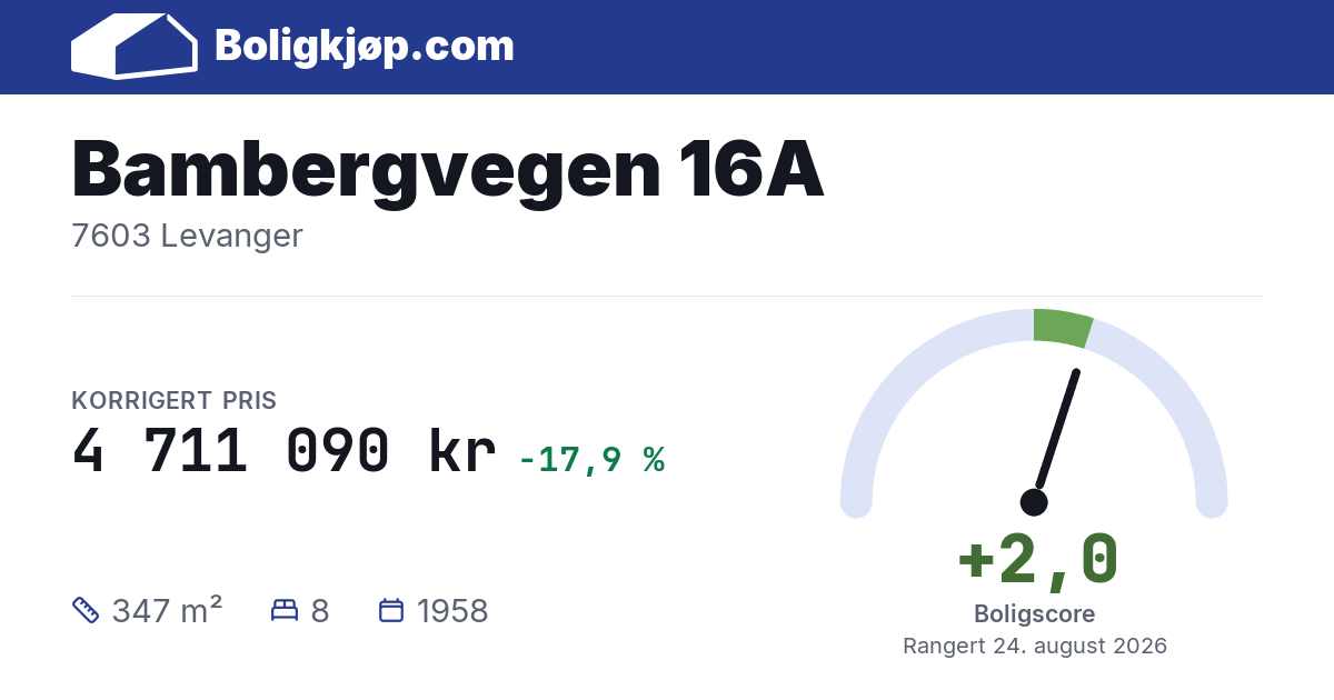 Bambergvegen 16A, 7603 Levanger - boligscore og totalpris fra Boligkjøp.com