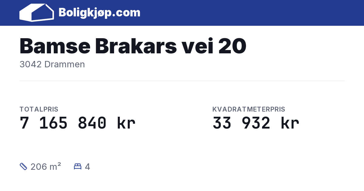 Bamse Brakars vei 20, 3042 Drammen - totalpris og kvadratmeterpris fra Boligkjøp.com