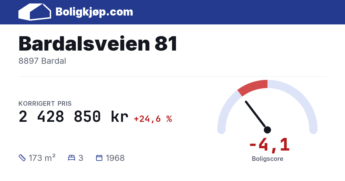 Bardalsveien 81, 8897 Bardal - boligscore og totalpris fra Boligkjøp.com