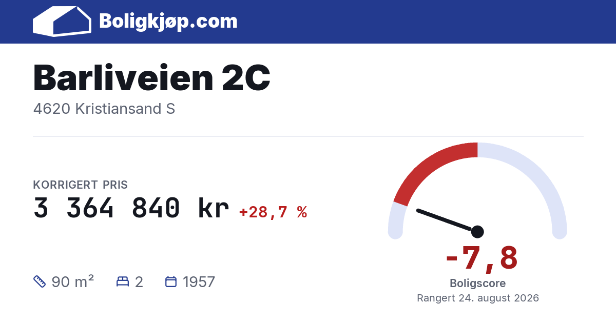Barliveien 2C, 4620 Kristiansand S - boligscore og totalpris fra Boligkjøp.com