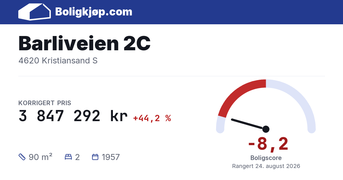 Barliveien 2C, 4620 Kristiansand S - boligscore og totalpris fra Boligkjøp.com