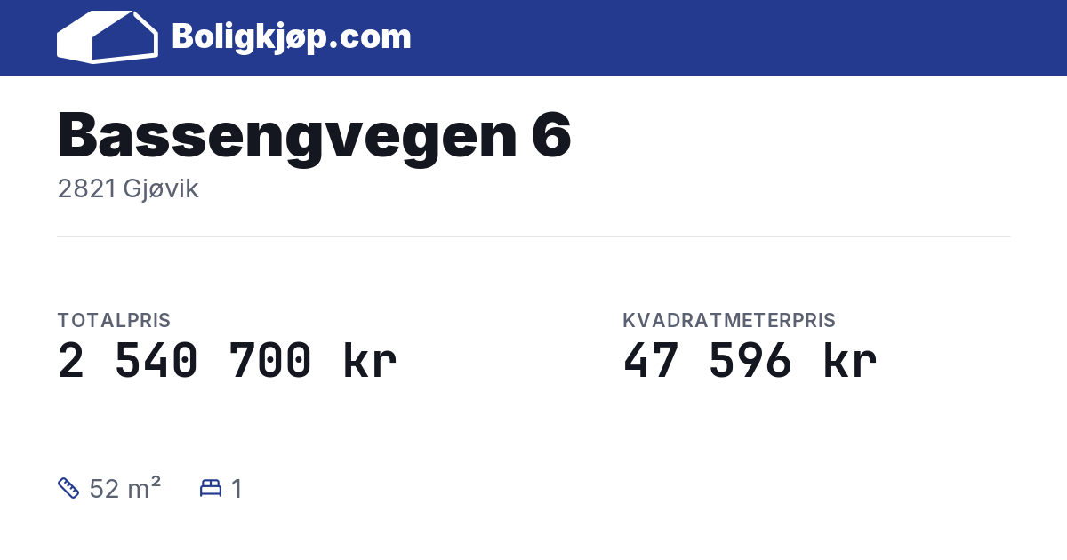 Bassengvegen 6, 2821 Gjøvik - totalpris og kvadratmeterpris fra Boligkjøp.com