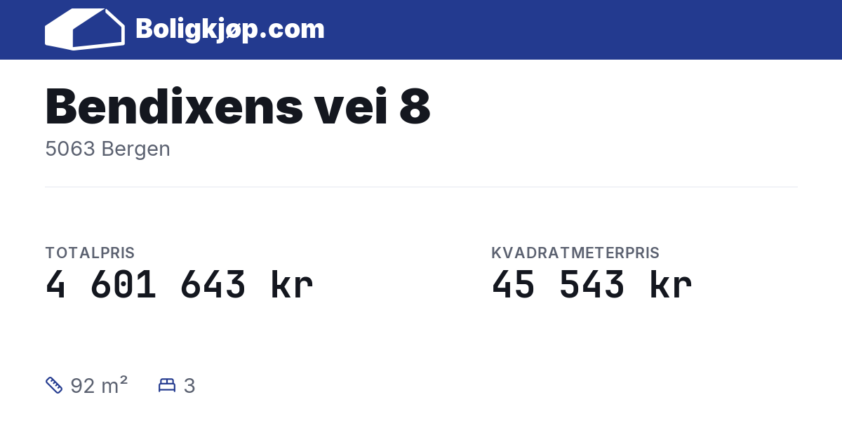 Bendixens vei 8, 5063 Bergen - totalpris og kvadratmeterpris fra Boligkjøp.com