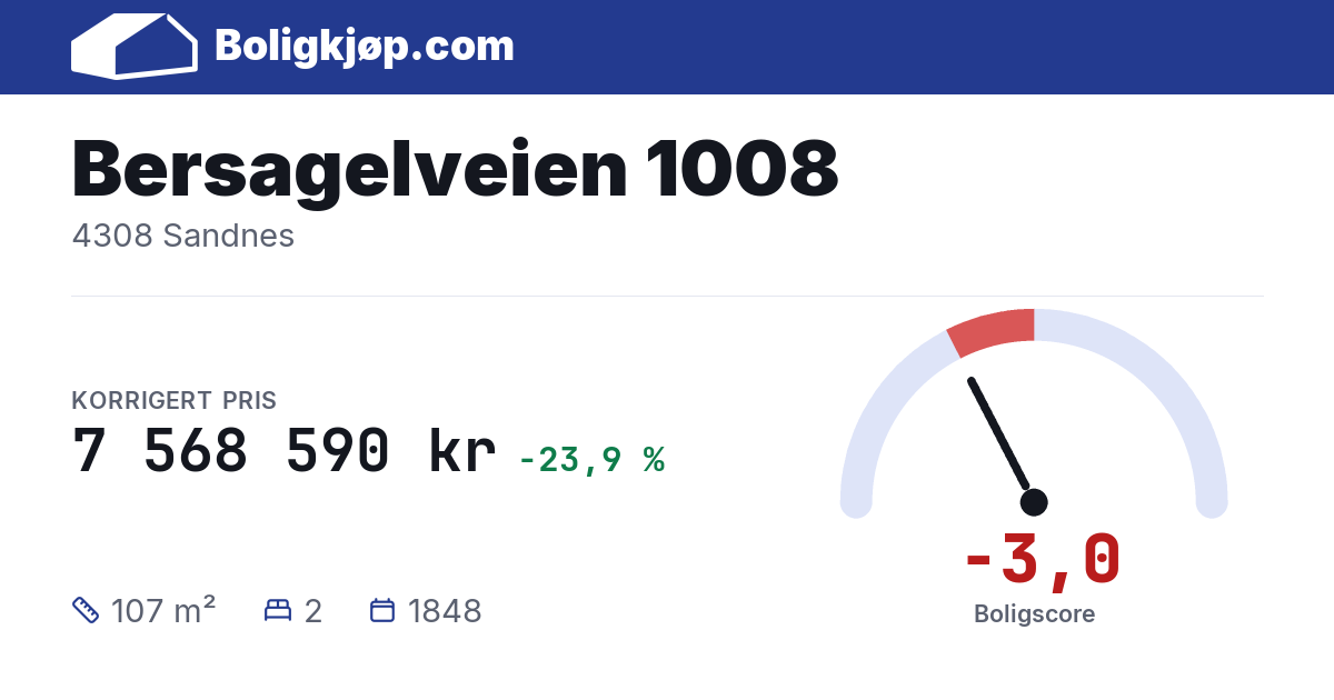 Bersagelveien 1008, 4308 Sandnes - boligscore og totalpris fra Boligkjøp.com