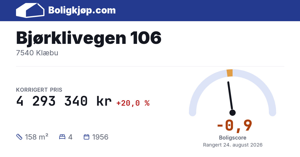 Bjørklivegen 106, 7540 Klæbu - boligscore og totalpris fra Boligkjøp.com