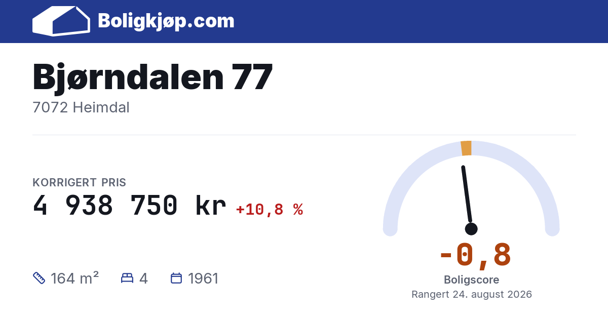Bjørndalen 77, 7072 Heimdal - boligscore og totalpris fra Boligkjøp.com