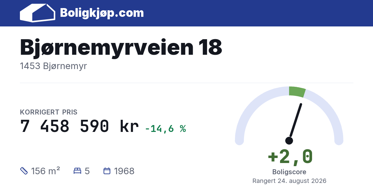 Bjørnemyrveien 18, 1453 Bjørnemyr - boligscore og totalpris fra Boligkjøp.com