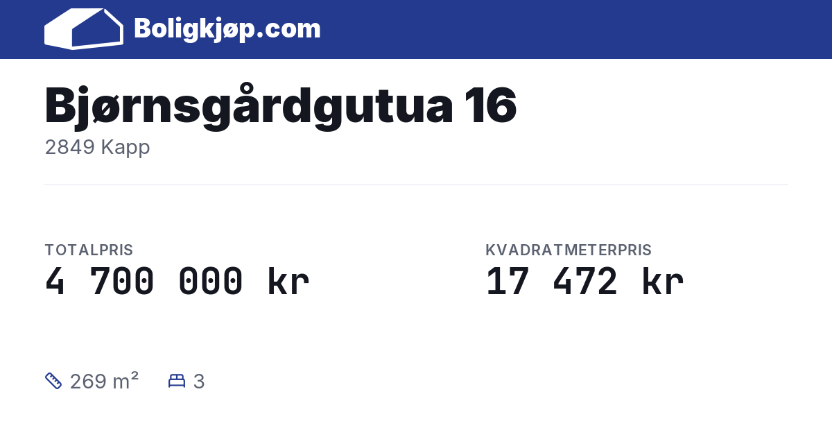 Bjørnsgårdgutua 16, 2849 Kapp - totalpris og kvadratmeterpris fra Boligkjøp.com