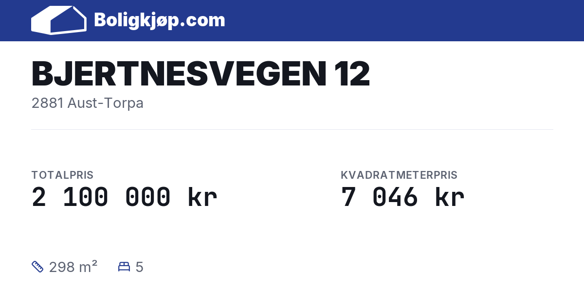 BJERTNESVEGEN 12, 2881 Aust-Torpa - totalpris og kvadratmeterpris fra Boligkjøp.com