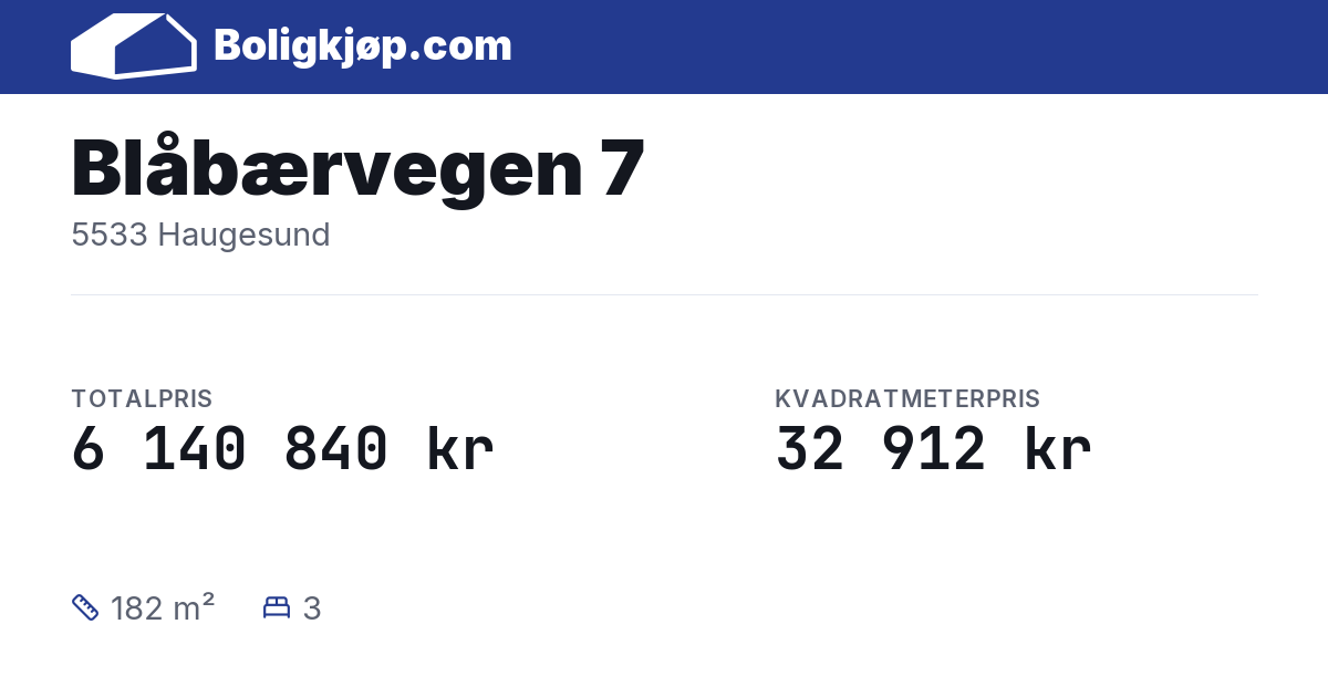 Blåbærvegen 7, 5533 Haugesund - totalpris og kvadratmeterpris fra Boligkjøp.com