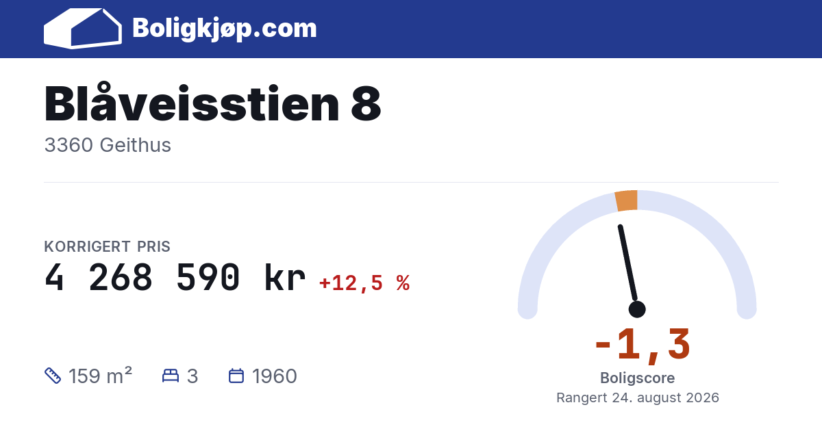 Blåveisstien 8, 3360 Geithus - boligscore og totalpris fra Boligkjøp.com