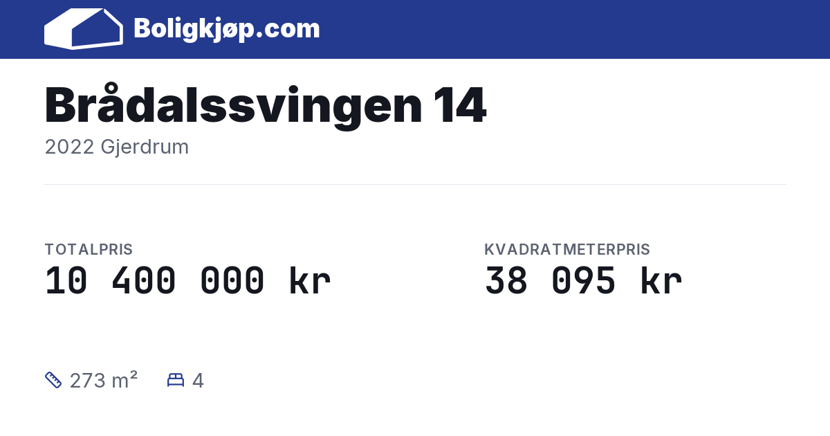 Brådalssvingen 14, 2022 Gjerdrum - totalpris og kvadratmeterpris fra Boligkjøp.com