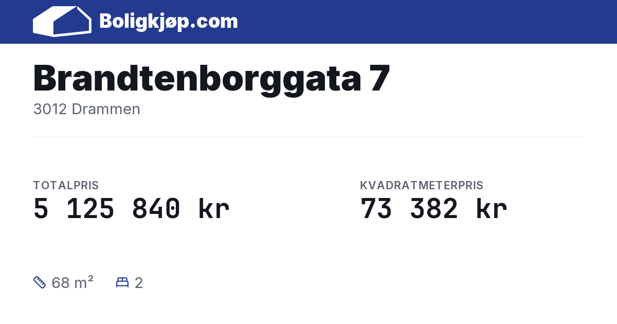 Brandtenborggata 7, 3012 Drammen - totalpris og kvadratmeterpris fra Boligkjøp.com
