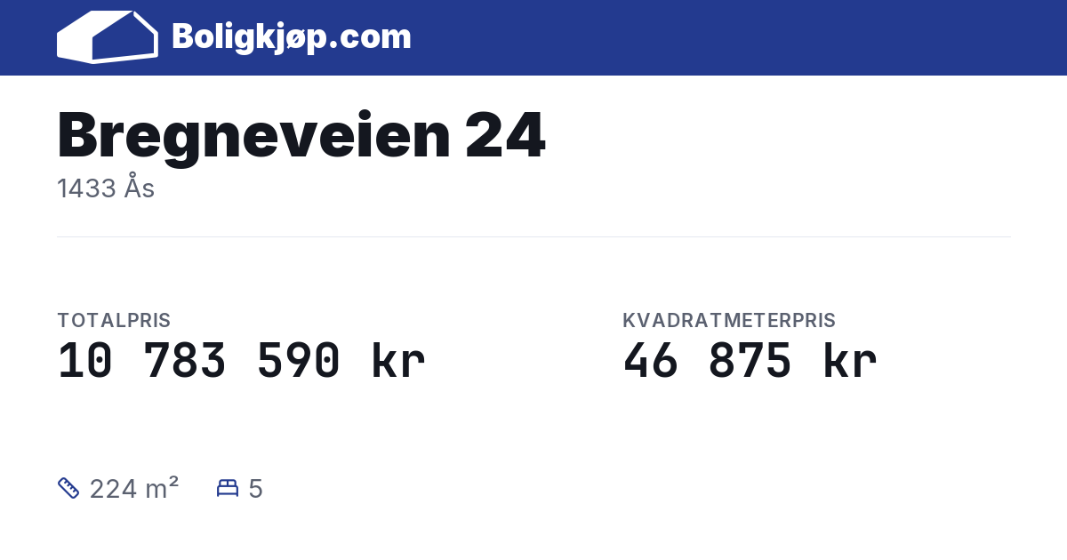 Bregneveien 24, 1433 Ås - totalpris og kvadratmeterpris fra Boligkjøp.com