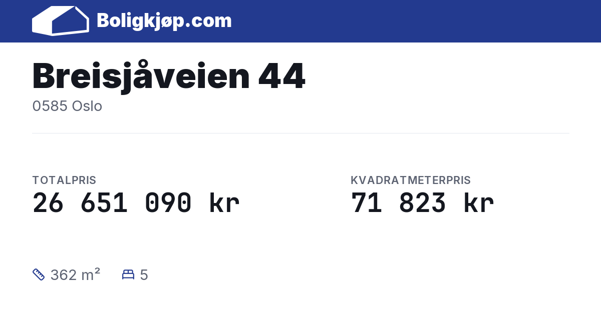 Breisjåveien 44, 0585 Oslo - totalpris og kvadratmeterpris fra Boligkjøp.com