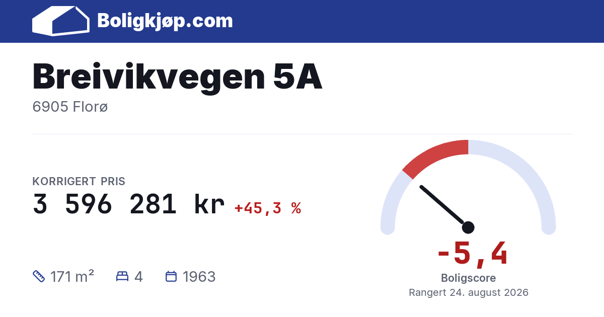 Breivikvegen 5A, 6905 Florø - boligscore og totalpris fra Boligkjøp.com