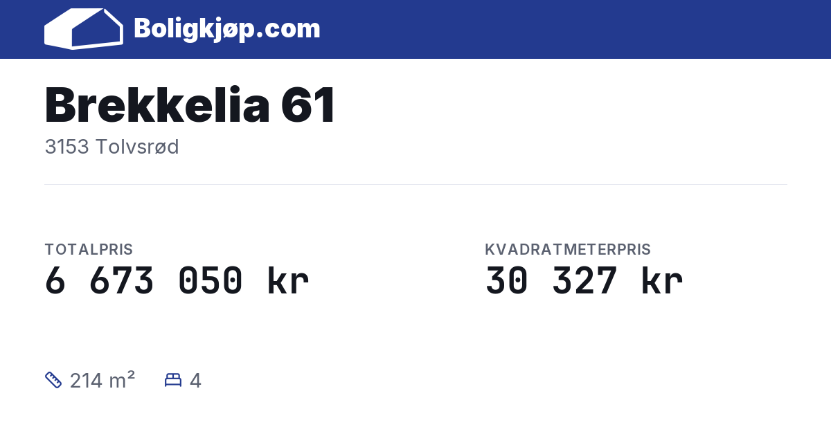 Brekkelia 61, 3153 Tolvsrød - totalpris og kvadratmeterpris fra Boligkjøp.com