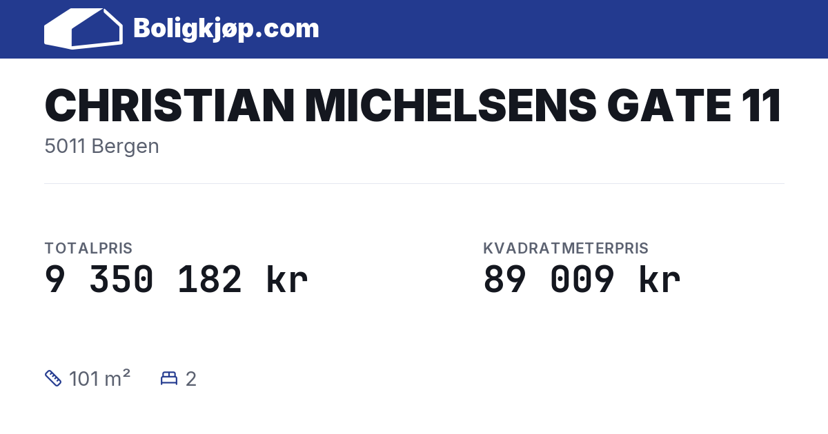 CHRISTIAN MICHELSENS GATE 11, 5011 Bergen - totalpris og kvadratmeterpris fra Boligkjøp.com