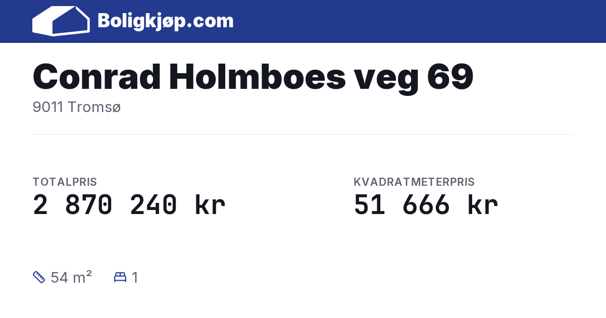 Conrad Holmboes veg 69, 9011 Tromsø - totalpris og kvadratmeterpris fra Boligkjøp.com